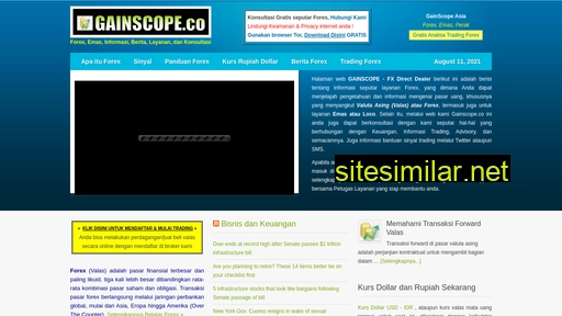 gainscope.co alternative sites