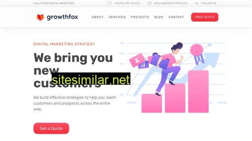 growthfox.co alternative sites