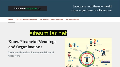 Insurance-companies similar sites