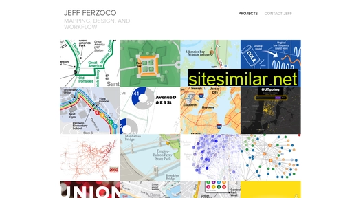 jferzo.co alternative sites