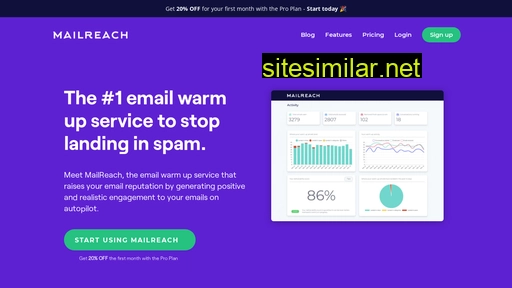 Mailreach similar sites