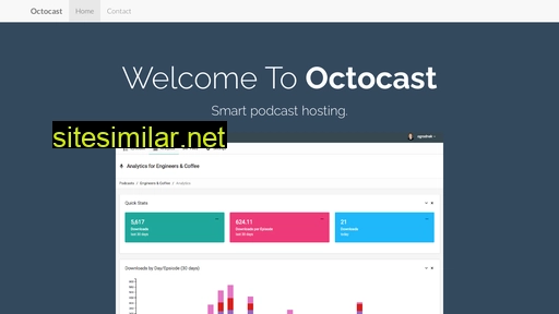 octocast.co alternative sites