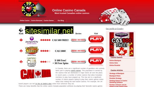 Online-casino-canada similar sites