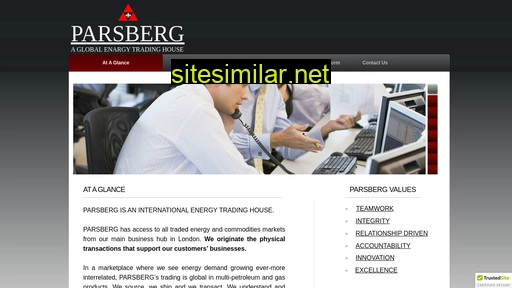 parsberg.co alternative sites