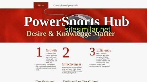 powersportshub.co alternative sites