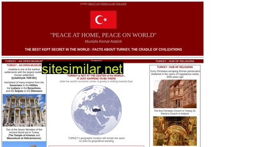 turkey.net.co alternative sites