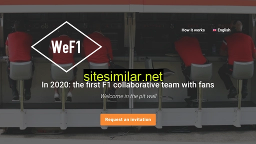 wef1.co alternative sites