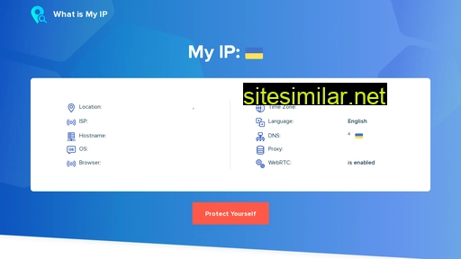 what-is-my-ip.co alternative sites