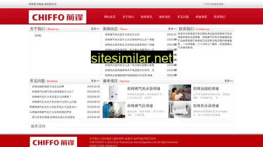 023qianfen.com alternative sites
