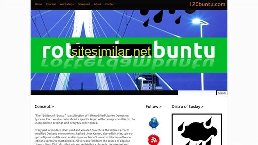 120buntu.com alternative sites