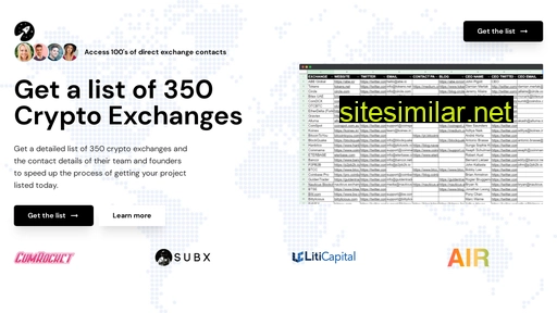 350exchanges.com alternative sites