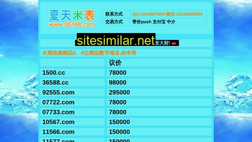 48248 similar sites