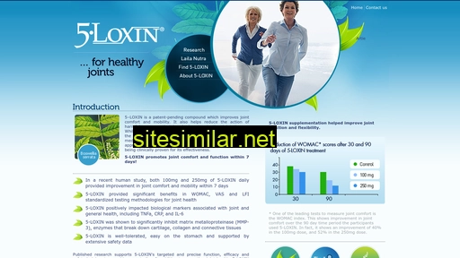 5-loxin.com alternative sites