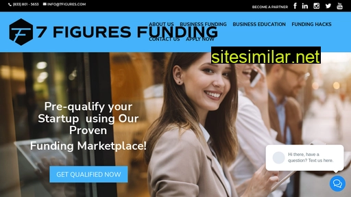 7figuresfunding.com alternative sites