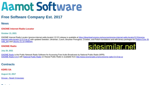 aamotsoftware.com alternative sites