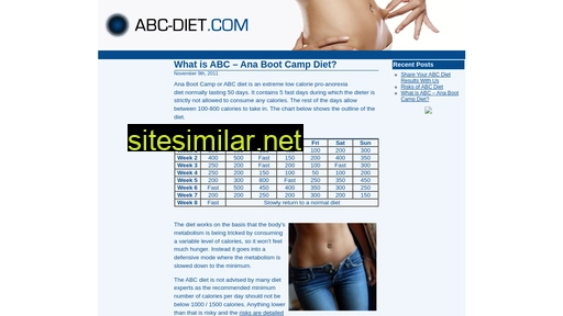 abc-diet.com alternative sites