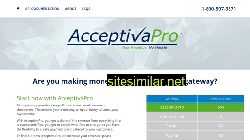 acceptiva.com alternative sites