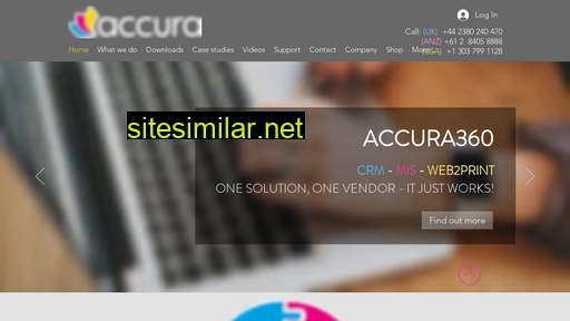 accuramis.com alternative sites