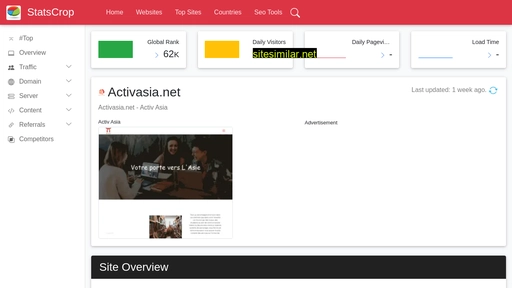 activasia.net.statscrop.com alternative sites