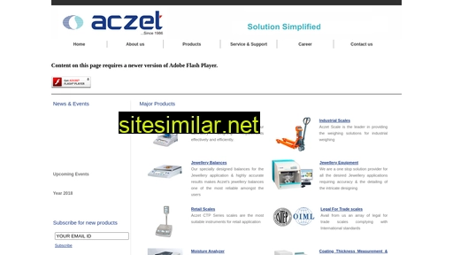 Aczet similar sites