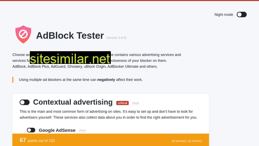 adblock-tester.com alternative sites