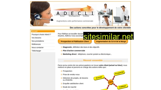 adecli.com alternative sites