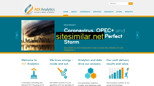 adi-analytics.com alternative sites