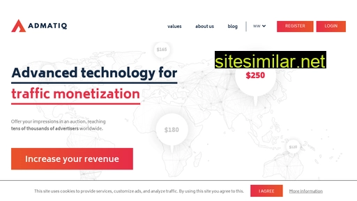 admatiq.com alternative sites