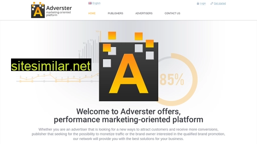 adverster.com alternative sites