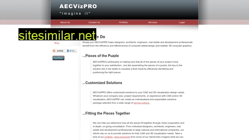 Aecvizpro similar sites