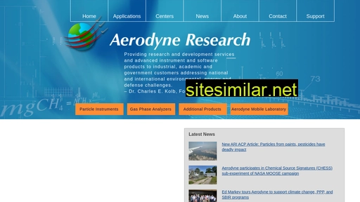 aerodyne.com alternative sites