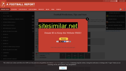 afootballreport.com alternative sites