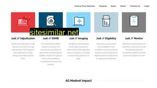 agmednet.com alternative sites