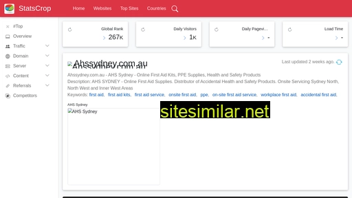 ahssydney.com.au.statscrop.com alternative sites