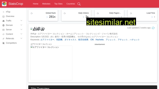 airft.jp.statscrop.com alternative sites