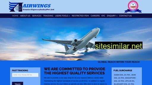 Airwingsindia similar sites