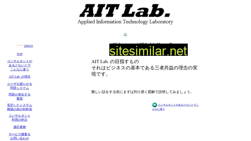 ait-laboratory.com alternative sites