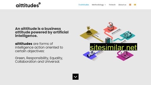 aittitudes.com alternative sites