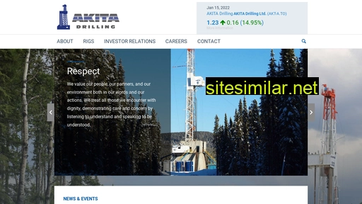 akita-drilling.com alternative sites