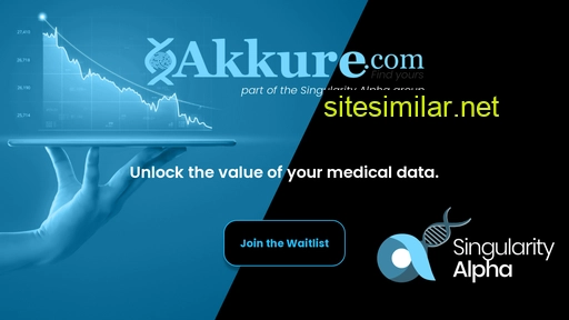 akkure.com alternative sites