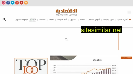 aleqt.com alternative sites