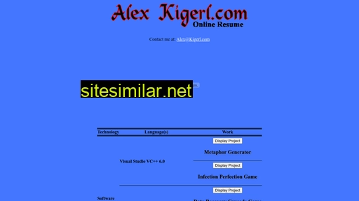 alexkigerl.com alternative sites