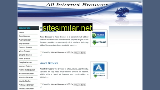 all-browserlist.blogspot.com alternative sites