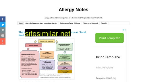 allergynotes.blogspot.com alternative sites
