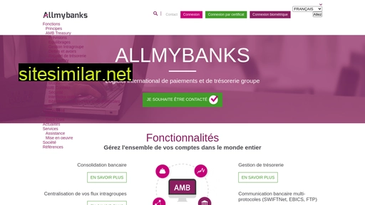 Allmybanks similar sites