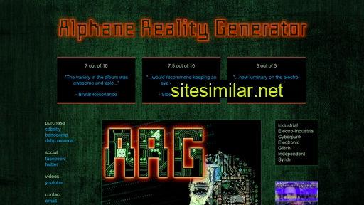 Alphanerealitygenerator similar sites