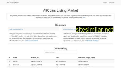 Altcoinslisting similar sites