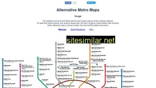 Altmetromap similar sites