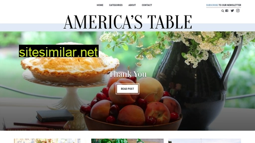Americas-table similar sites