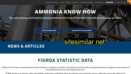 Ammoniaknowhow similar sites
